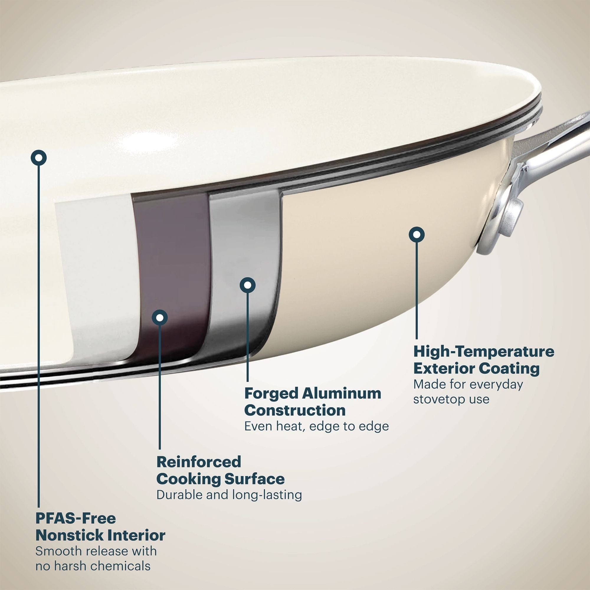 Pyrex® Ceramic Cookware 10-in/4.5qt Stock Pot with Lid - Image 5
